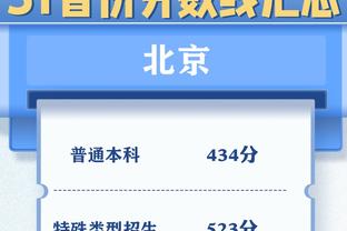 老里：我对在76人的执教经历很满意 我们让76人成为了冠军争夺者